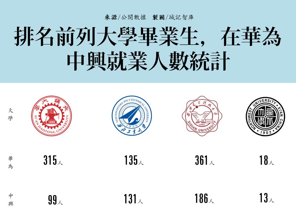 陕西占西北经济总量多少_陕西西北大学校徽(2)