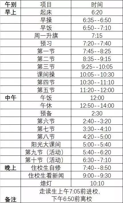 河南省学校排名_河南省工业学校图片(2)