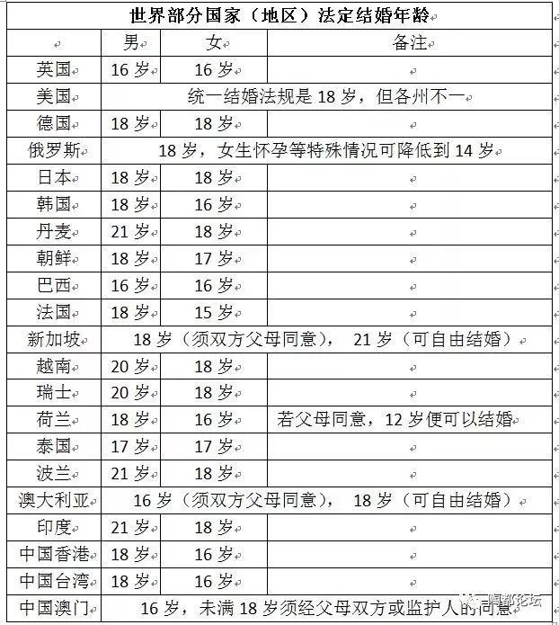 登记人口率_流动人口登记证明图片