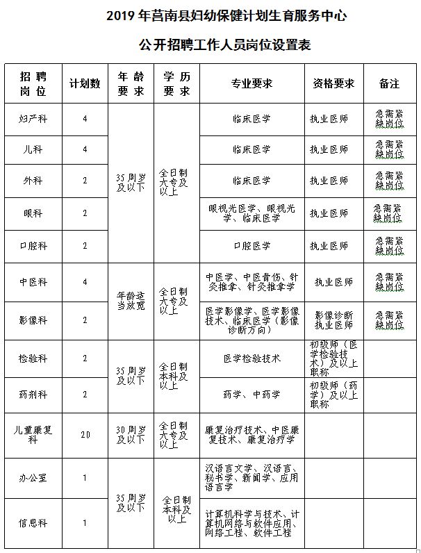 2019年流动人口计划生育工作计划_人口与计划生育法