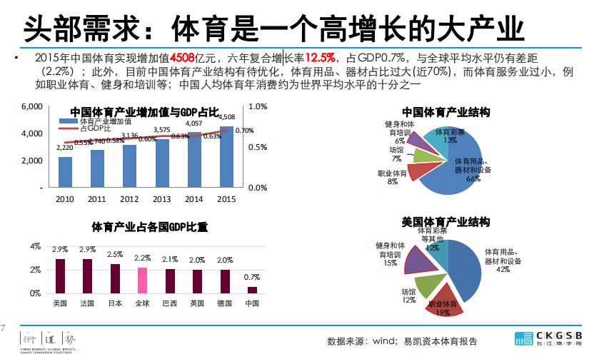 为什么GDP增加出口却减少_人民币若贬值至10,中国会发生什么情况 生活还会像现在一样好吗(3)