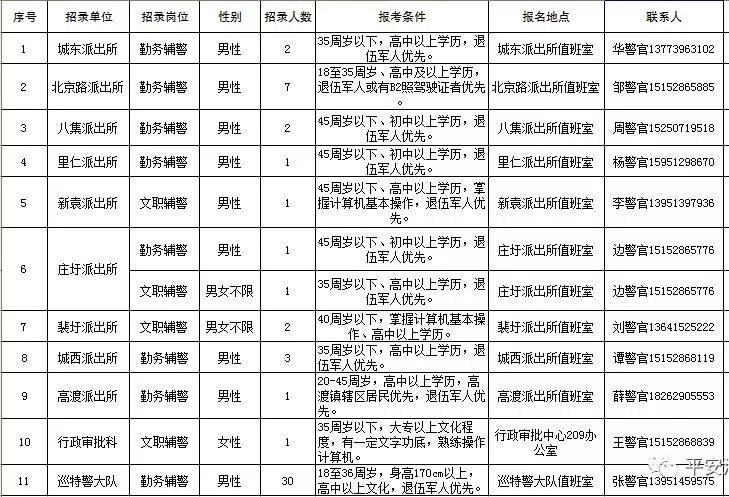 招人口令最新_复读鸭怼人口令图片