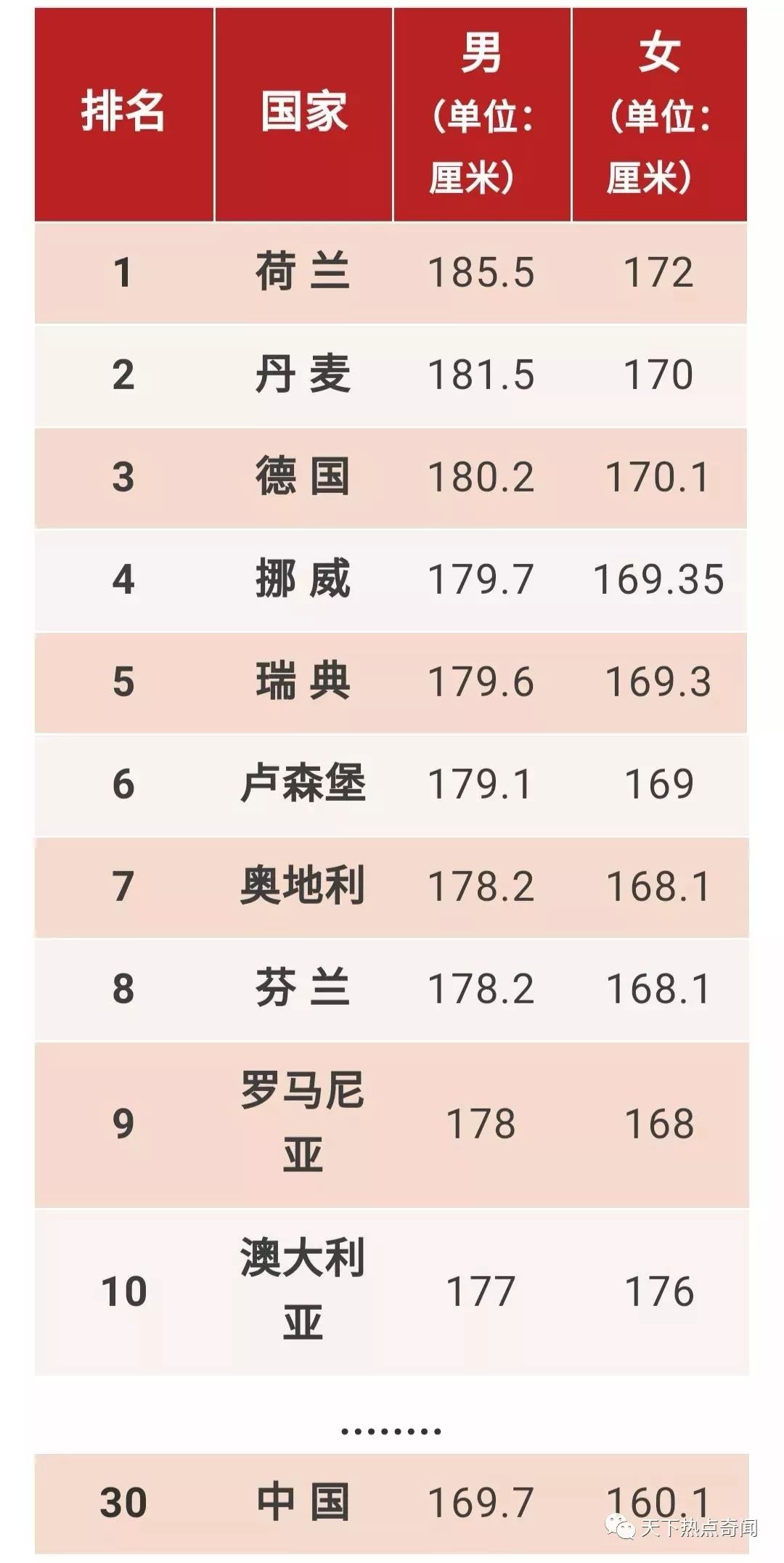 世界人均阅读量排名_世界人均读书量排名