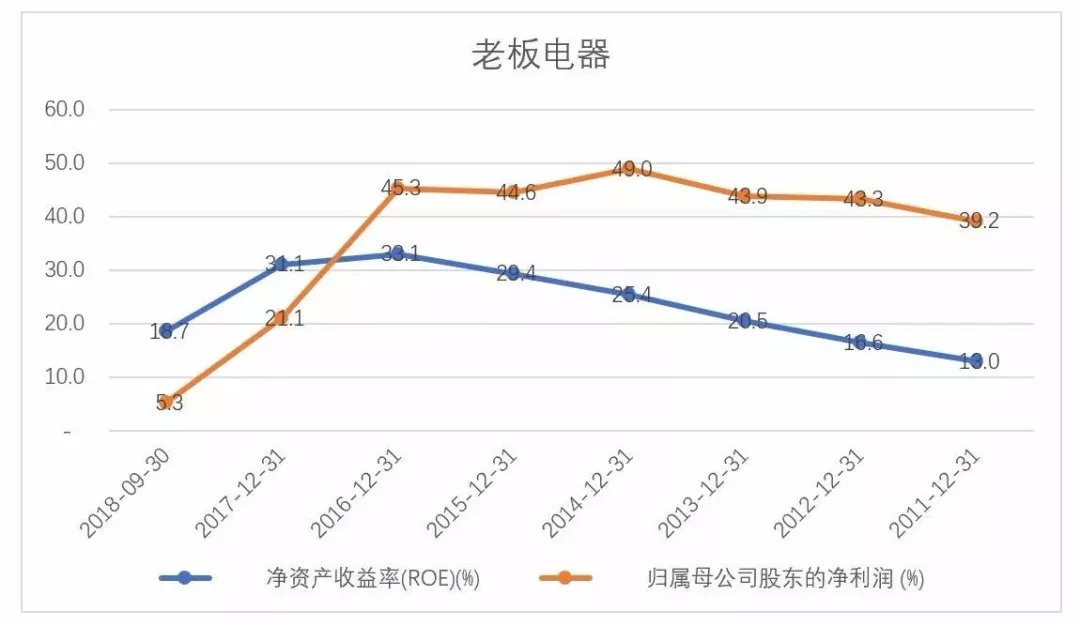 实现GDP与GEP两个较快增长_疫情冲击不改经济向好态势 九成以上城市GDP增速回升 2020年上半年291个城市GDP(3)