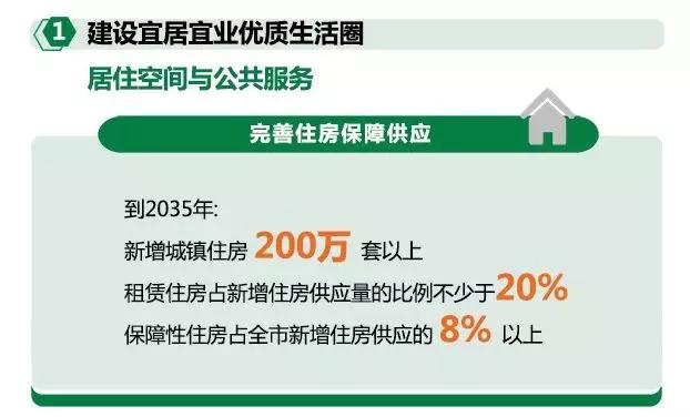 确定人口规模_确定怀孕的试纸图片(3)