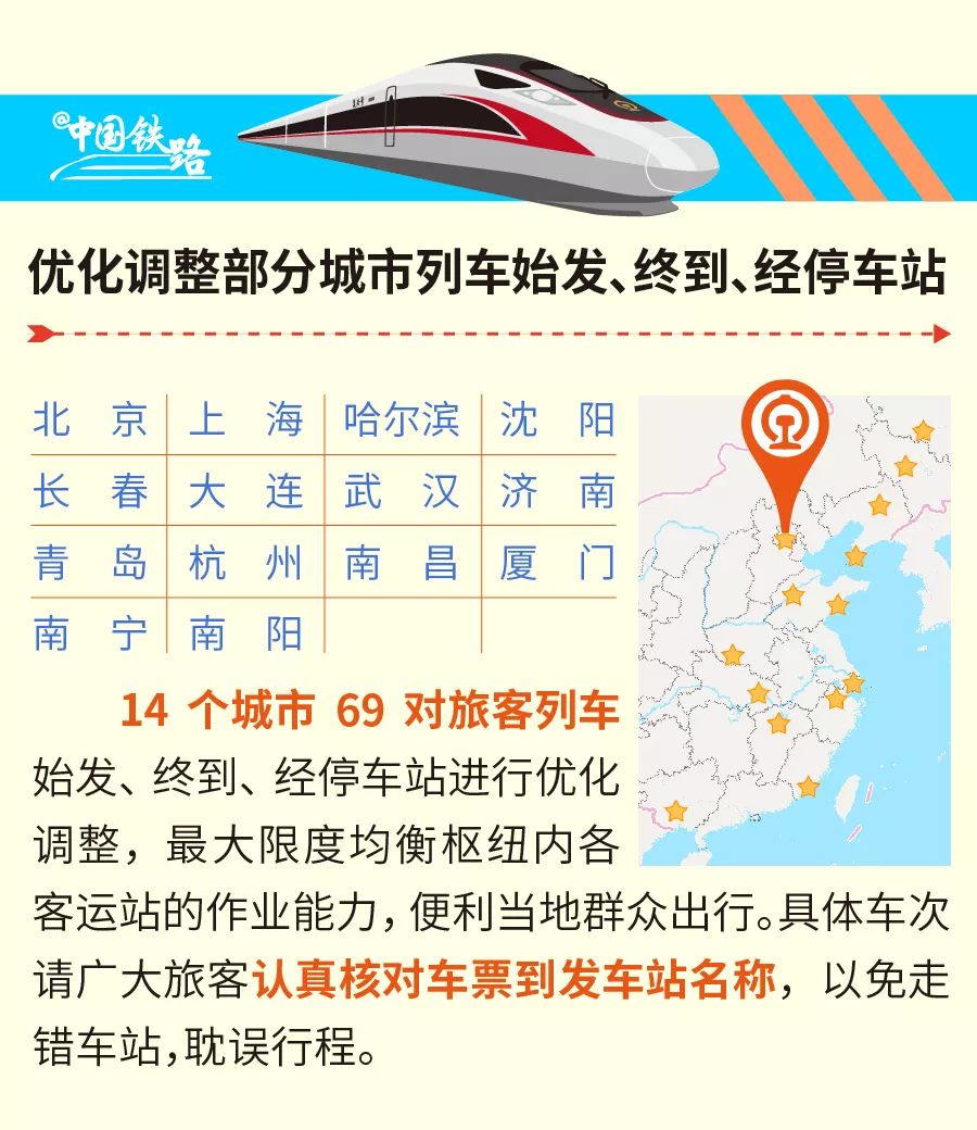 火车票收入统计gdp_火车票图片