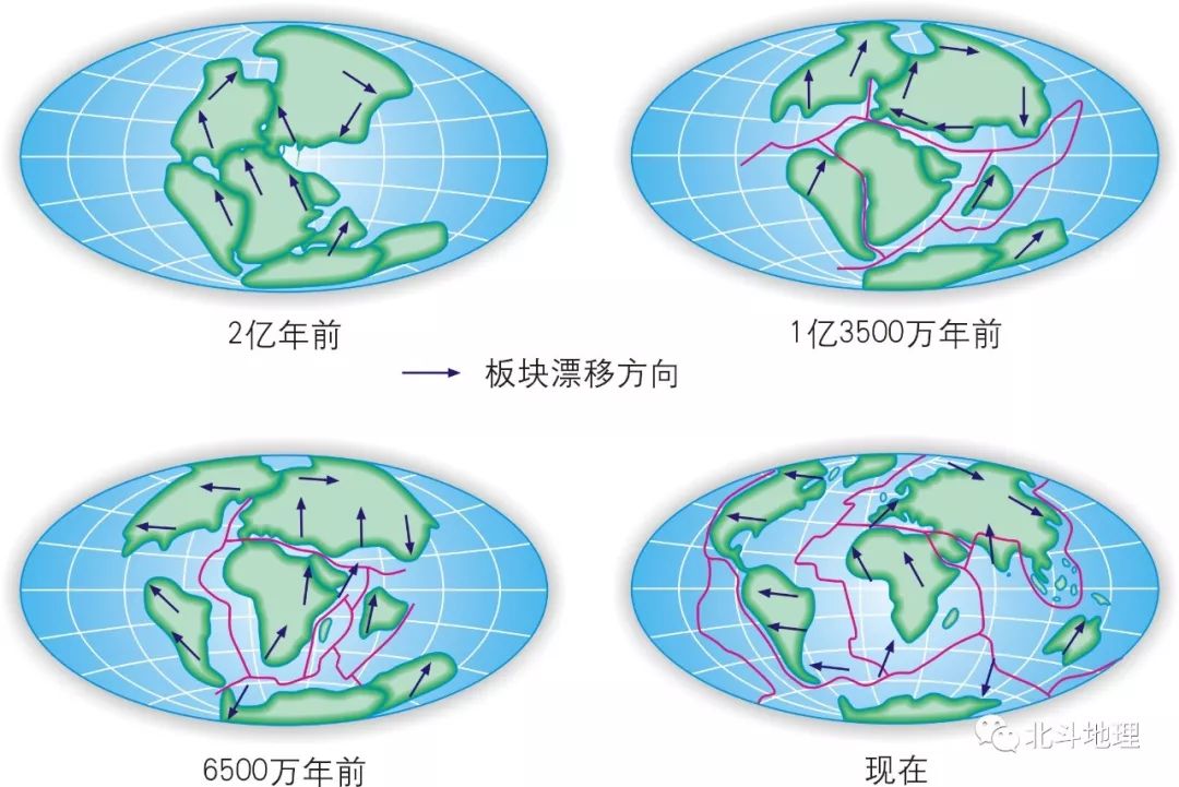 大陆漂移学说是解释地壳运动和海陆分布,演变的学说.