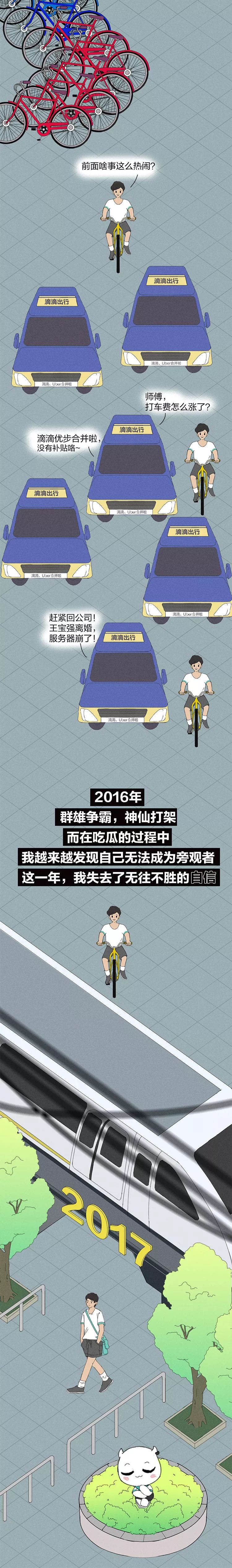 互联网这五年（组图）