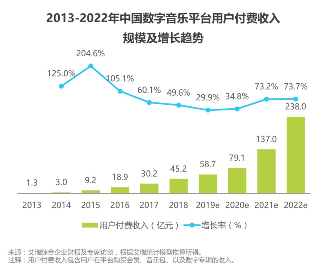 亚洲雄风简谱_亚洲雄风简谱歌谱(3)