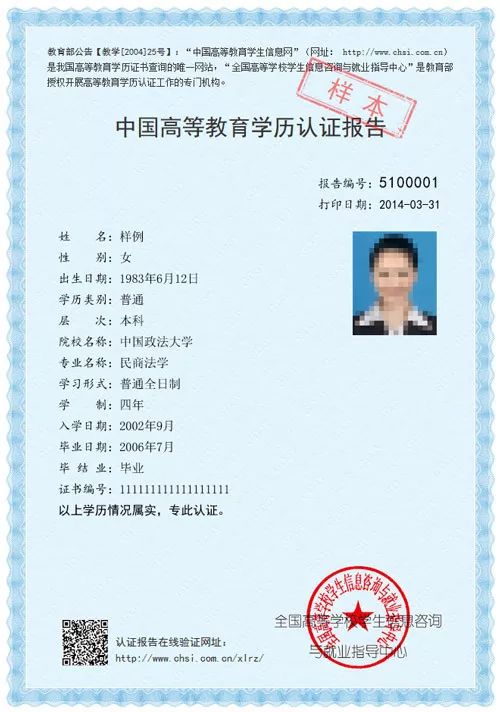 3）《国外学历学位认证书》（境外学历学位）4）单证硕士：学历、学位均