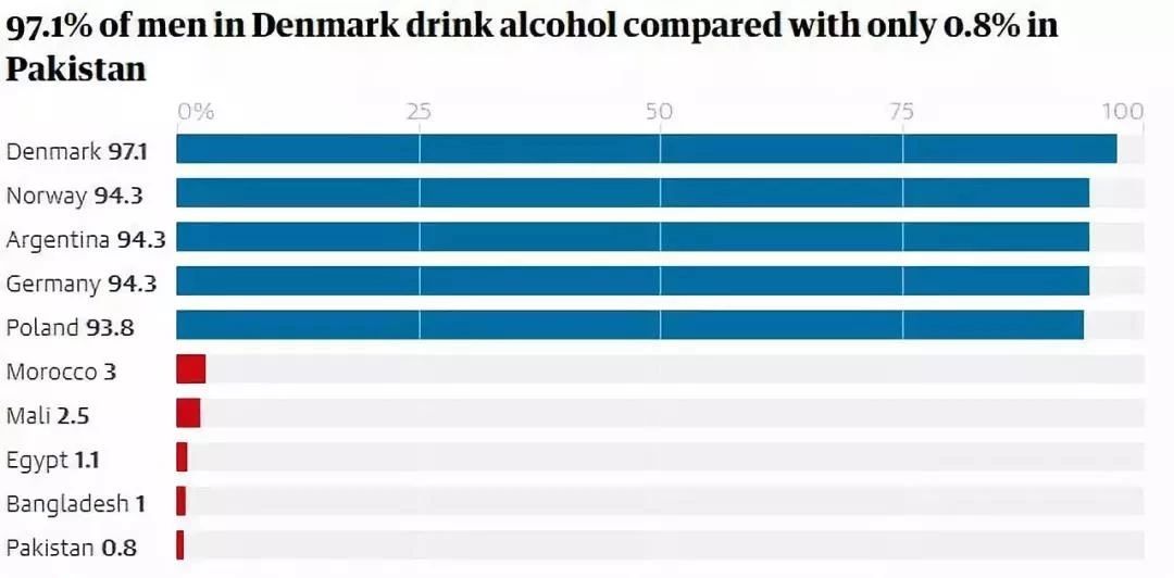 酒精死亡人口_酒精中毒死亡图片