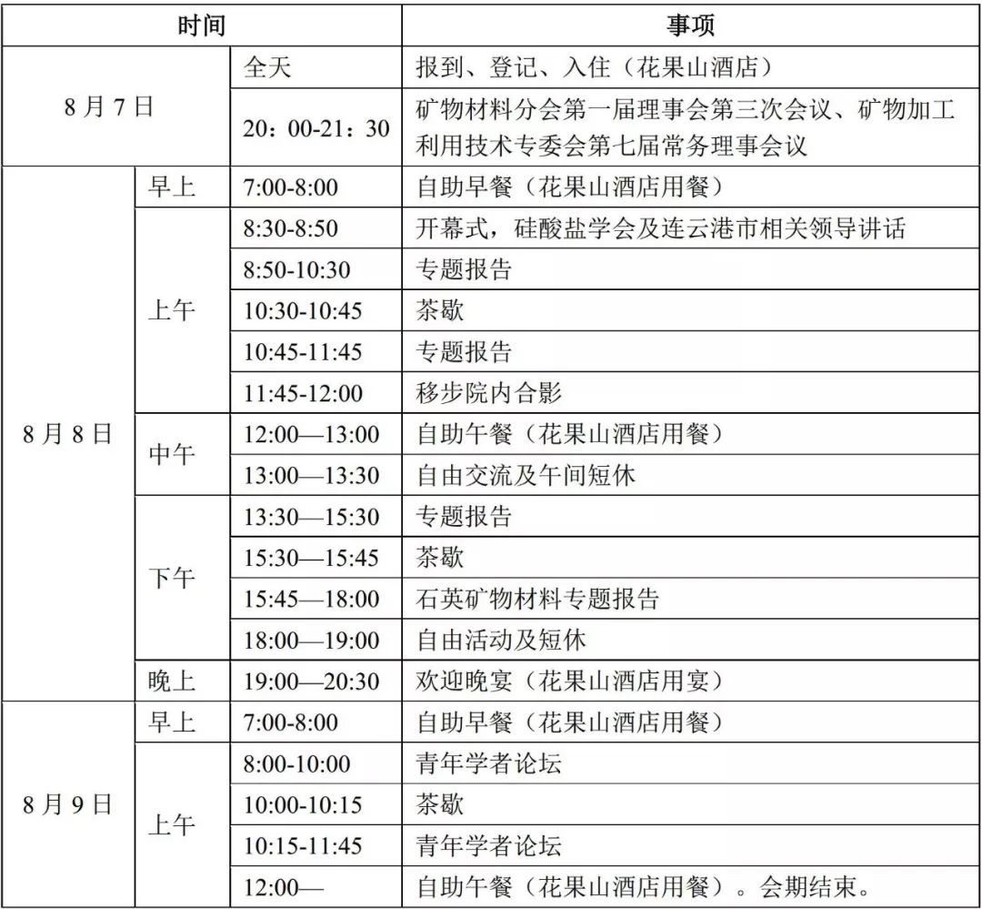 全国材料排名_全国城市排名图片