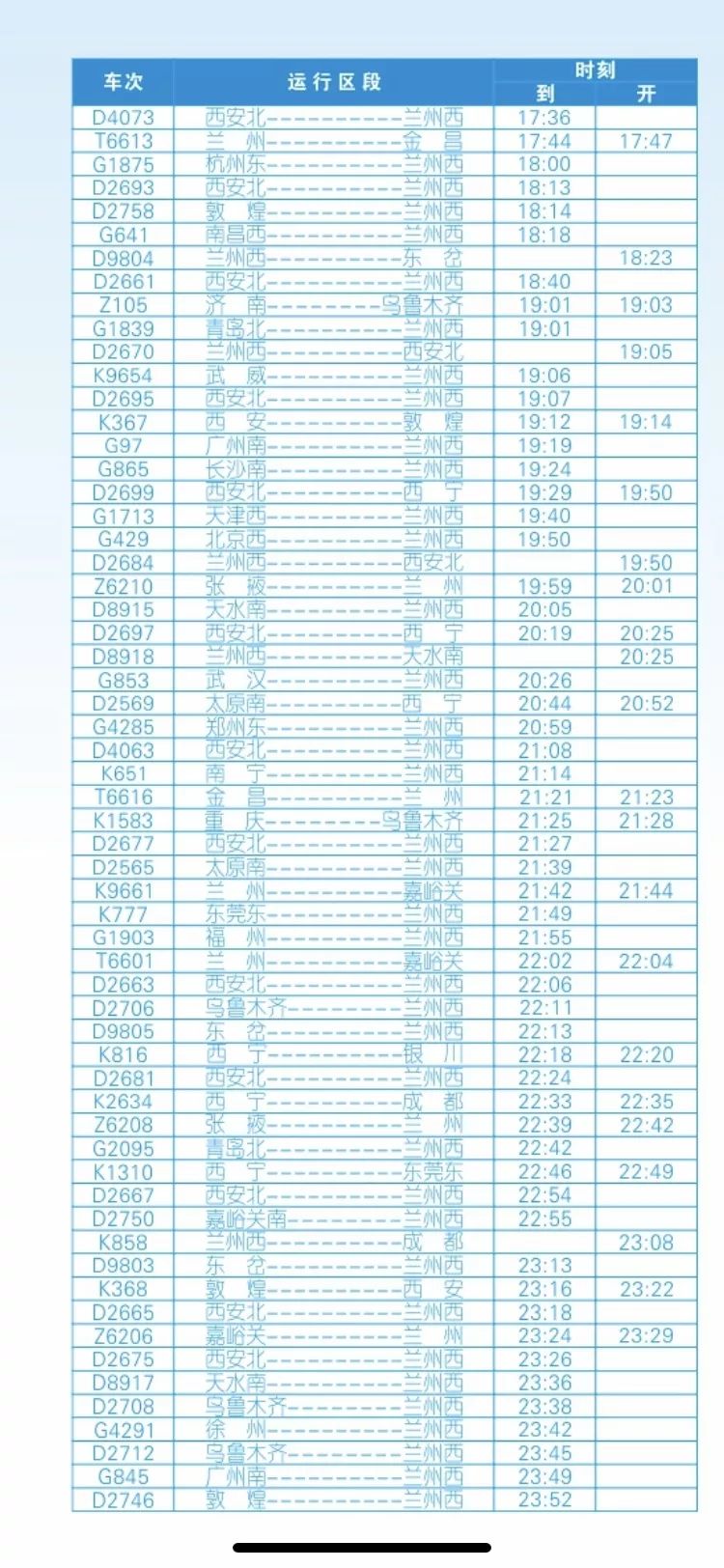 g1902/3 g1904/1次1对,兰州西～郑州东g2026/5次1对,上海～兰州西d310