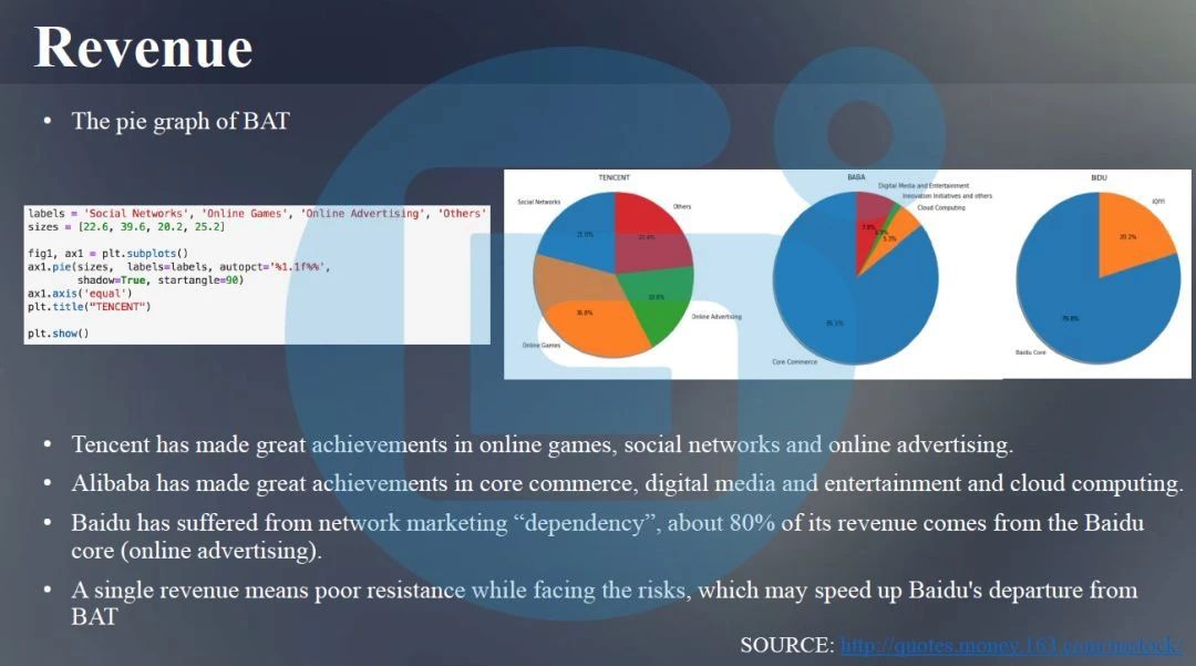 川普：我们欢迎中国留学生！但仅限科研实力过硬的...（最新发布）
