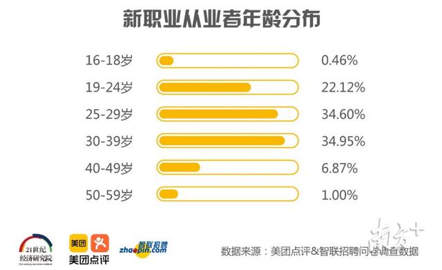 江山市人均收入_江山市城南中学