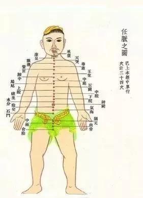 黄帝内经经络者决死生处百病调虚实不可不通