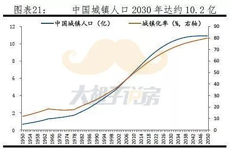 阜阳人口为什么那么多_阜阳市4个县常住人口超百万,这个区女多男少,为何此次(2)