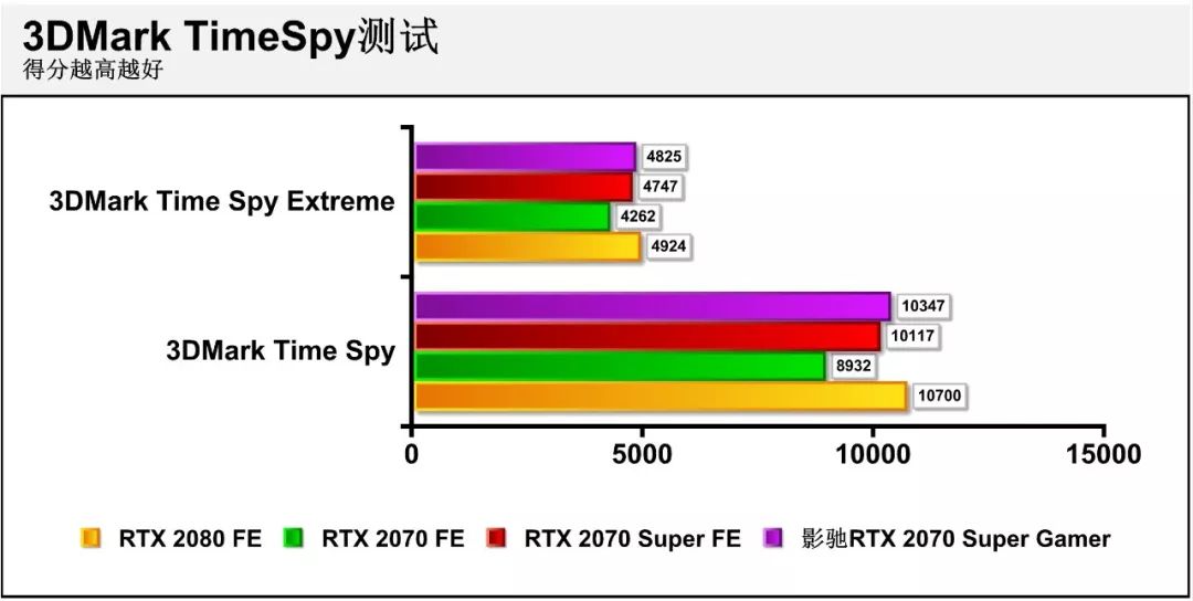 纪元2070增加人口_纪元2070(3)