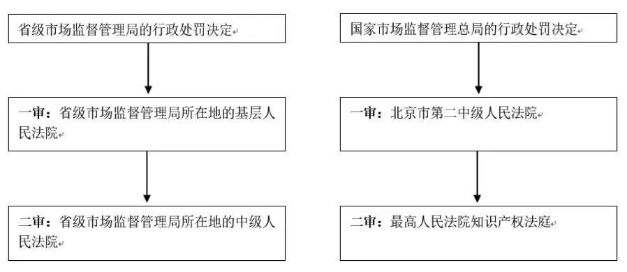 2f889d11fac340fe9a22435863a61c65.jpeg