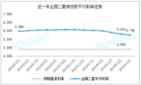 北方为什么gdp被挤水_北方GDP集体挤水,中国经济重心加速南移(2)