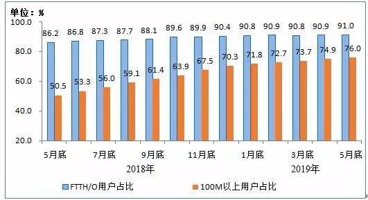 大英县202O年GDP_大英县未来城市规划图