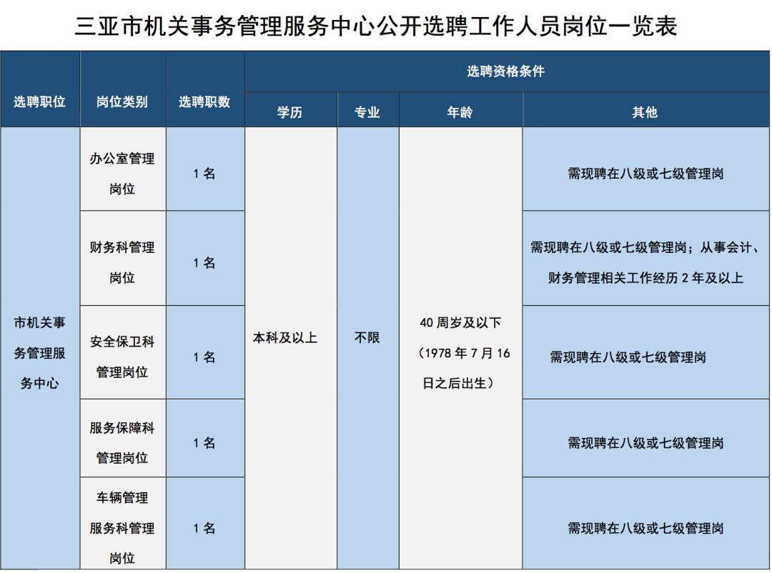 河西区人口服务管理中心_天津居住证办理地点 河西区人口服务管理中心(2)