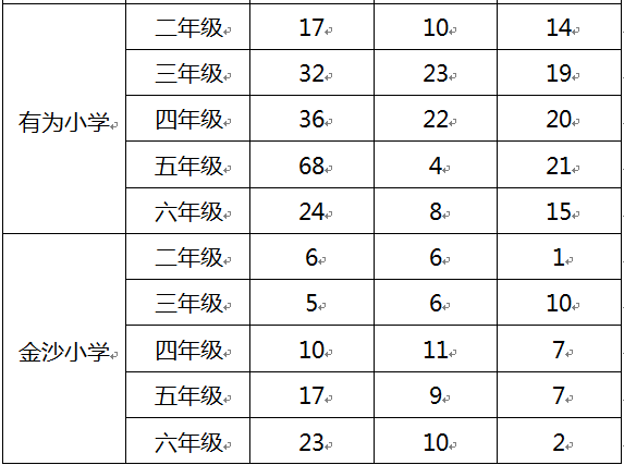 2019年丹灶镇gdp_2019年中国gdp增长率