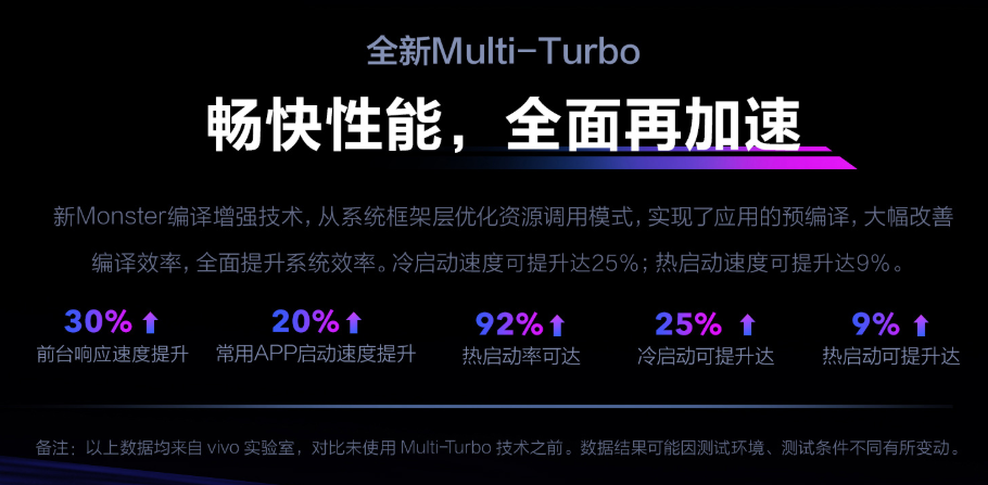 采用骁龙845处理器的千元iqooneo手机玩游戏会卡么
