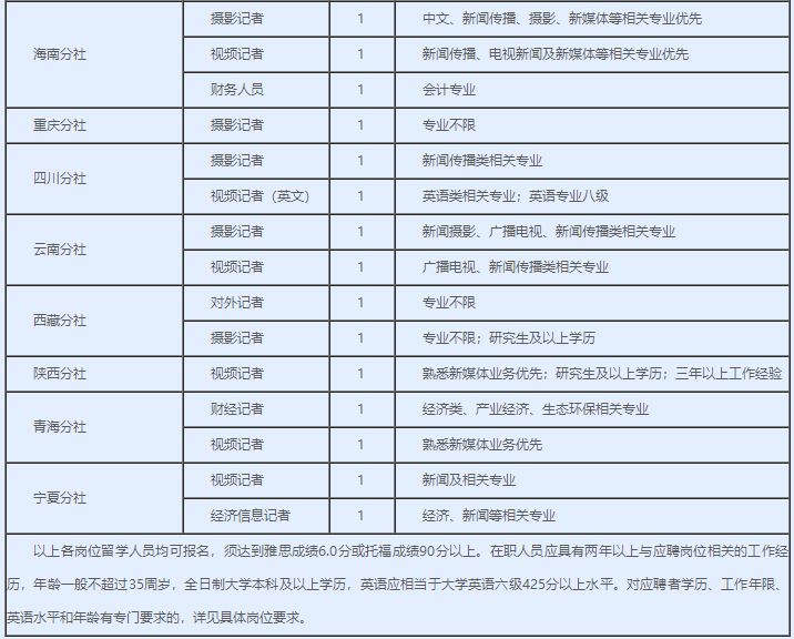 2019年南海区人口_南海区地图