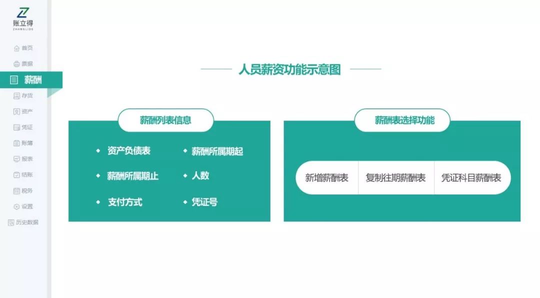 人口实时表_百度实时人口热力图(3)