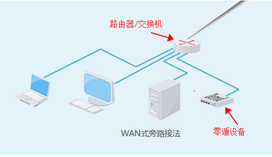 3ea9547cdfc6426db922f8b332116d51.png