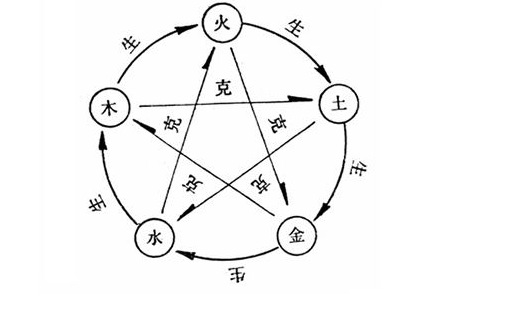 3eda108ec80941f3b03369f284a57133.png