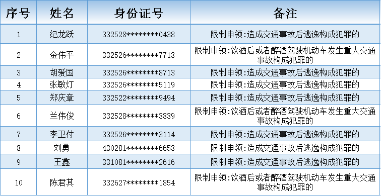 gdp用语怎么说_澳财术语 什么是GDP(3)