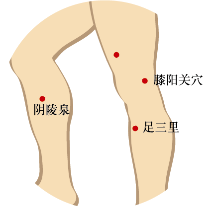 "冬病夏治"正当时,不可错过的"三伏贴"你贴对了吗