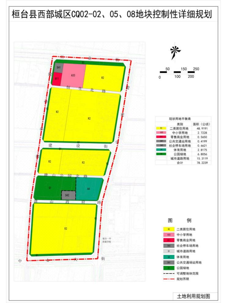 规划公示桓台一中西侧要建设一座百亩公园还有中小学商业