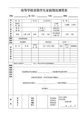 最好留几份录取通知书的复印件在家,以备当地有对大学生的优惠政策