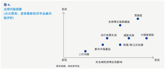 2020年保险GDP_2020年中国gdp变化图(2)