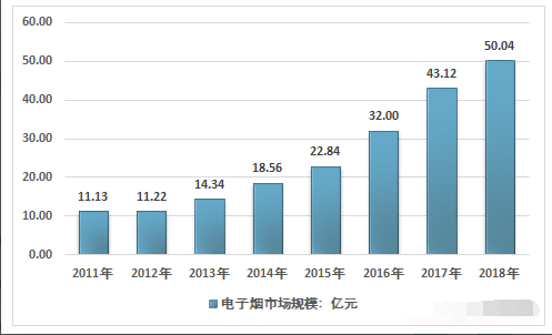 红利是否属于gdp_政策红利决定城市未来 这才是看GDP的正确姿态(2)