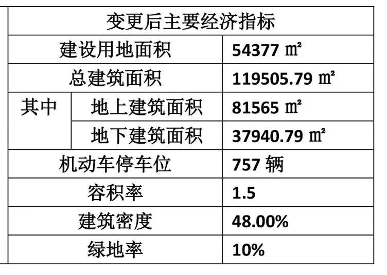 2017年即墨区人口及经济总量_即墨区中医院