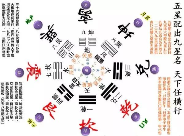什么是五行的变动 58dd9205a01841139267ddc2c37b0945.jpeg