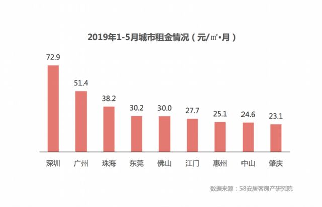 广东省本地人口有多少_潮商上市公司2017百强榜大检阅 钱杂志(3)