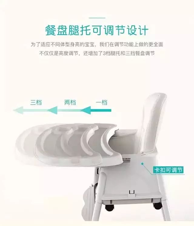                     一把理想的餐椅，娃会主动爬上去，还不肯下来！还有大风纸尿裤哦~