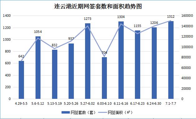 灌南和灌云gdp_广东和江苏,不算GDP前两名的城市,哪个省GDP更高(2)