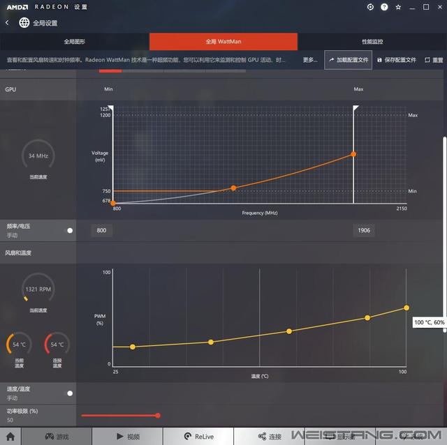 xfx rx 5700xt 显卡评测