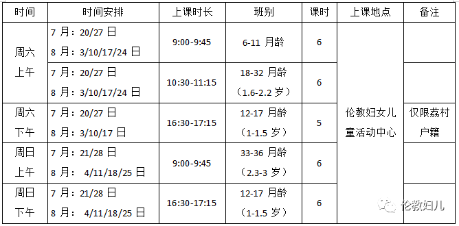 五官简谱_儿歌简谱图 小皮球 魏滨海词 颂今曲