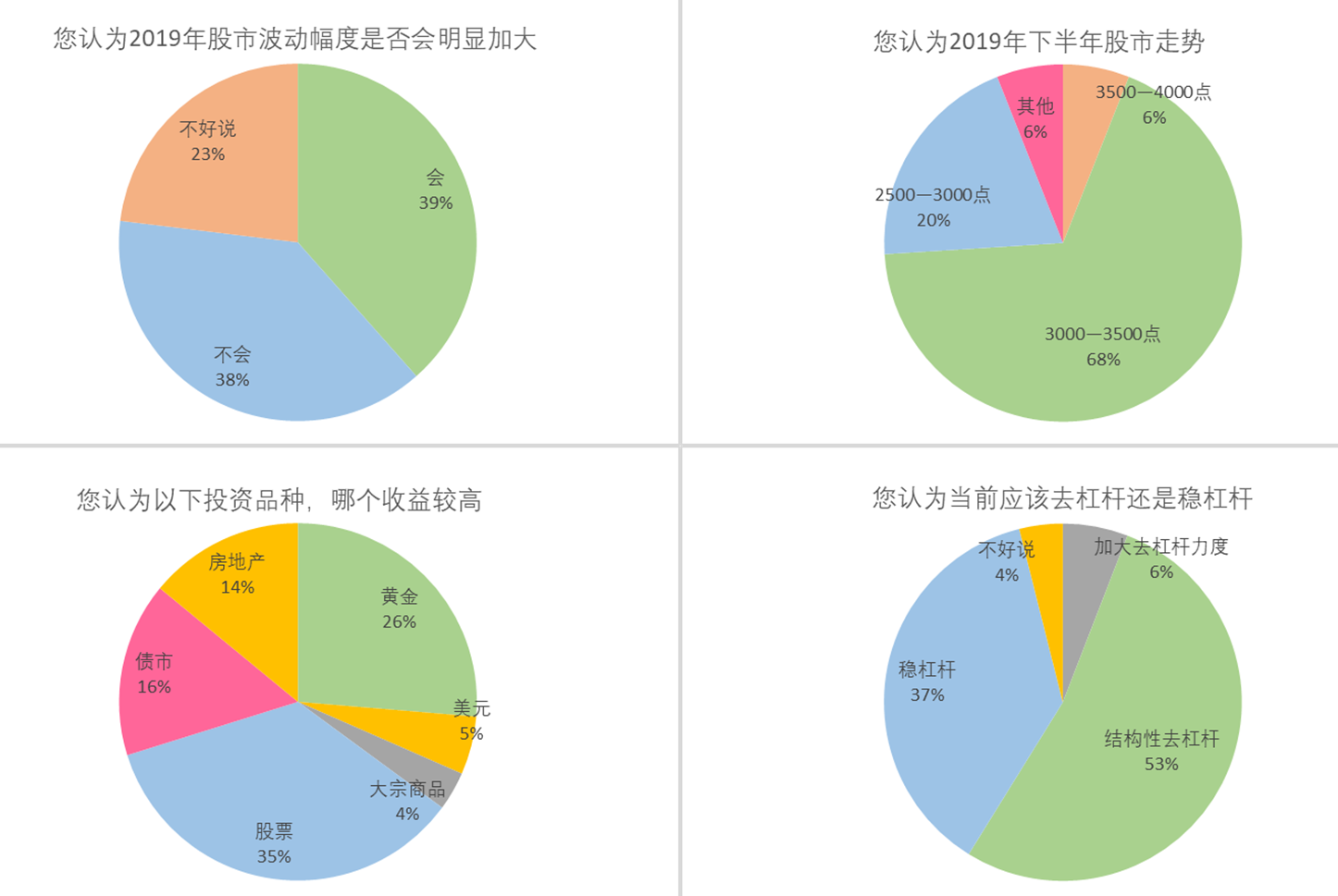 如何查询风险地区与自己的位置 614ffb83e0b0455697fd94bf69492281.png