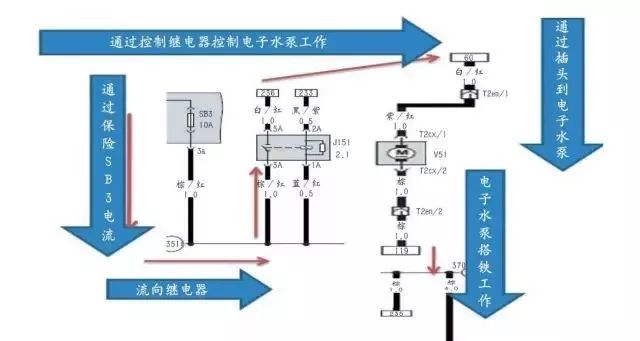 缩小灯是什么原理_幸福是什么图片(3)