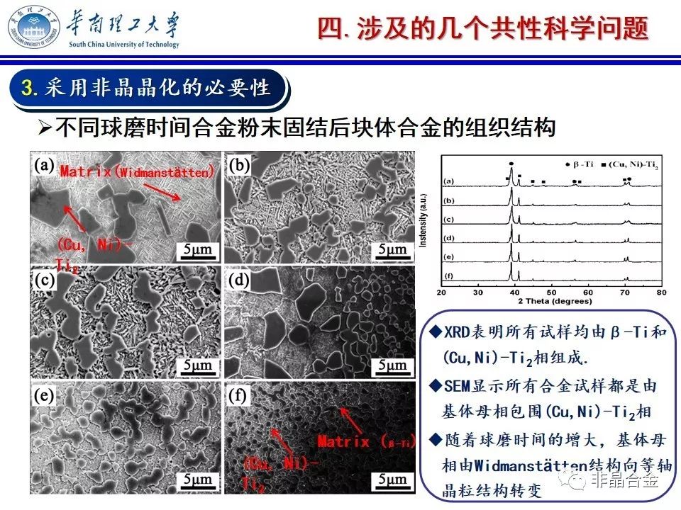 报告选新工艺与新应用国际交流研讨会非晶合金粉末新技术,图片来源