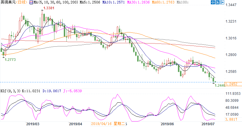 什么难什么险成语_成语故事简笔画(2)