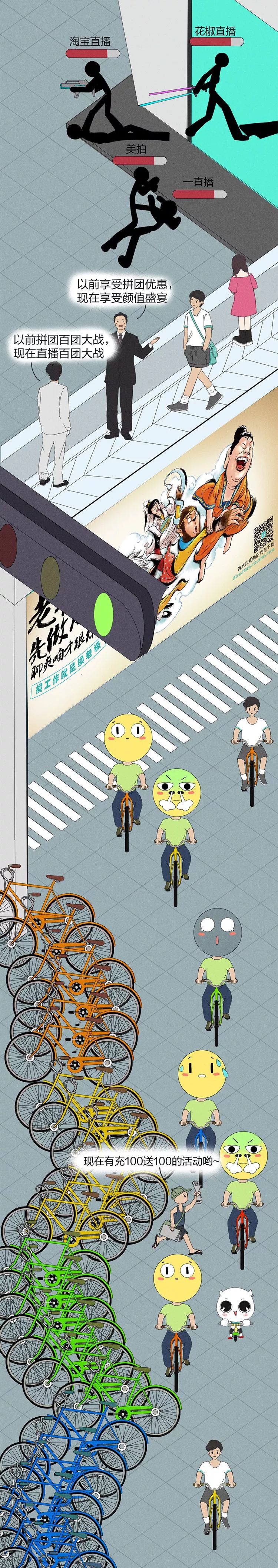 互联网这五年（组图）